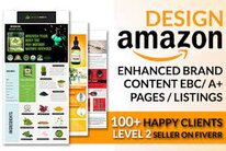 Create amazon storefront, ebc, or a plus content and listing images