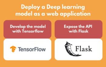 Integrate tensorflow model in webapp