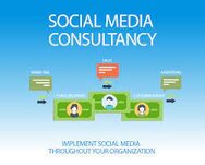 I will be your social media marketing consultant